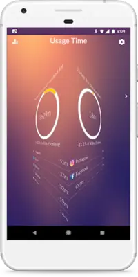 Usage Time. Smartphonoholic android App screenshot 0