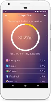 Usage Time. Smartphonoholic android App screenshot 3